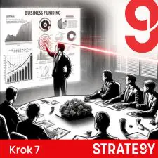 Jak financovat váš podnik: Na cestě k úspěchu s pravými partnery Jak financovat váš podnik: Na cestě k úspěchu s pravými partnery