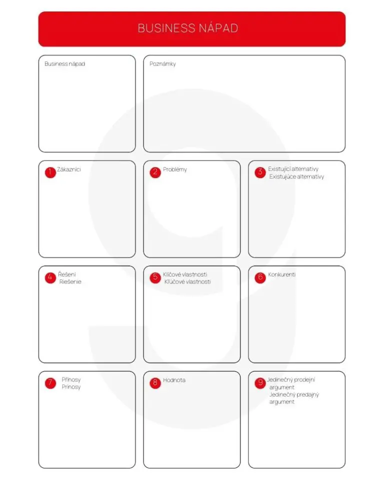 business nápadd šablóna
