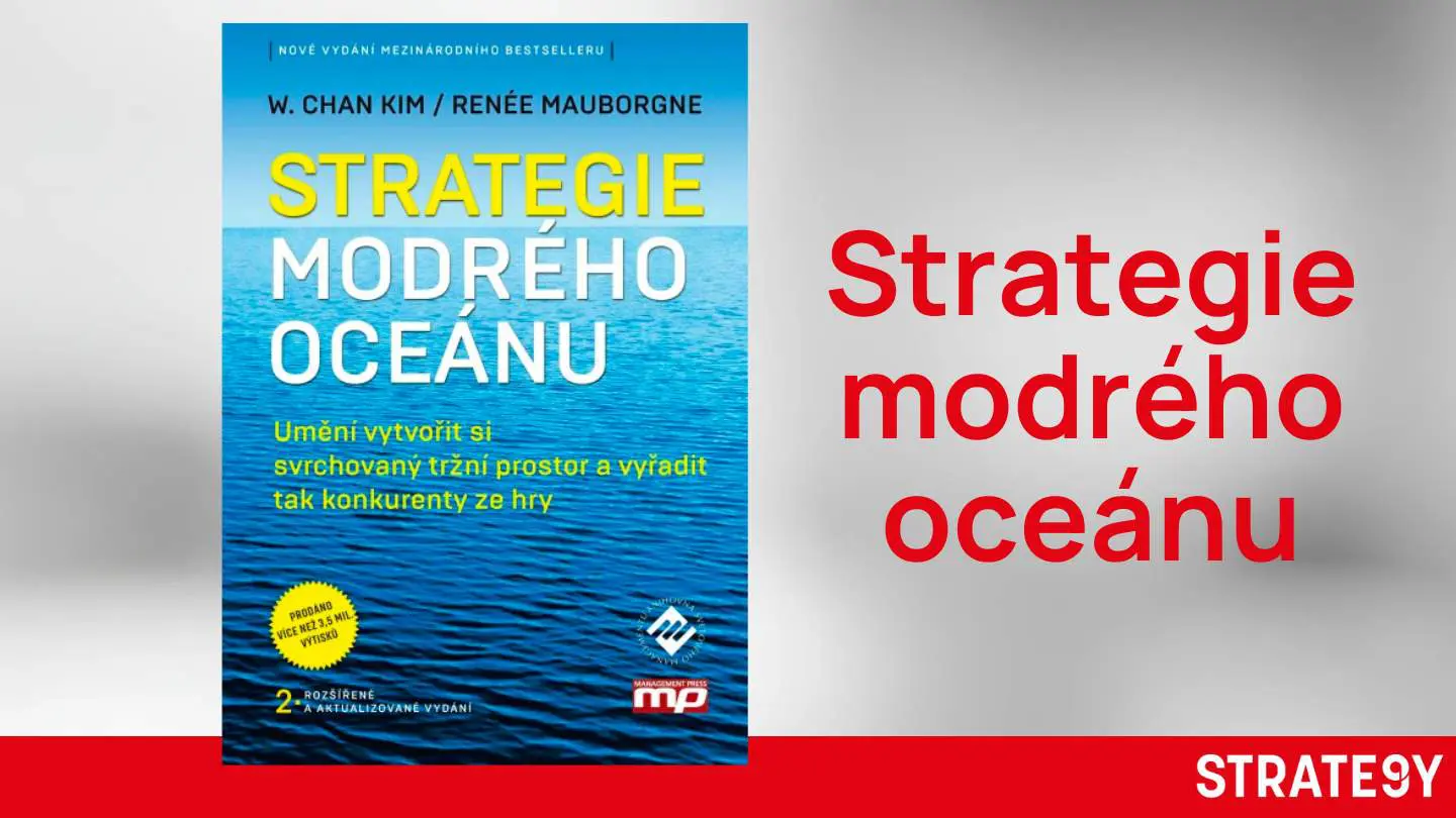Stratégia modrého oceánu