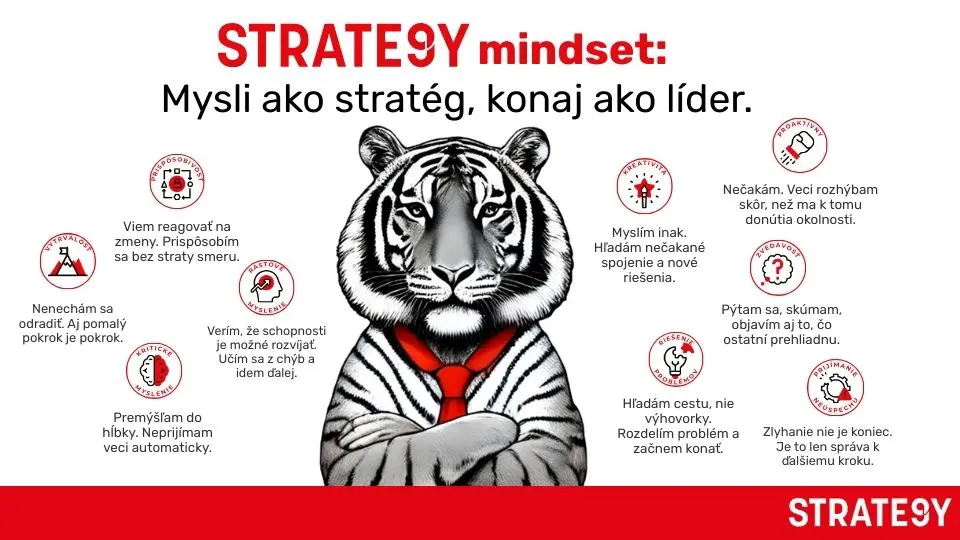 STRATE9Y mindset 2025: Mysli ako stratég, konaj ako líder 2 mindset