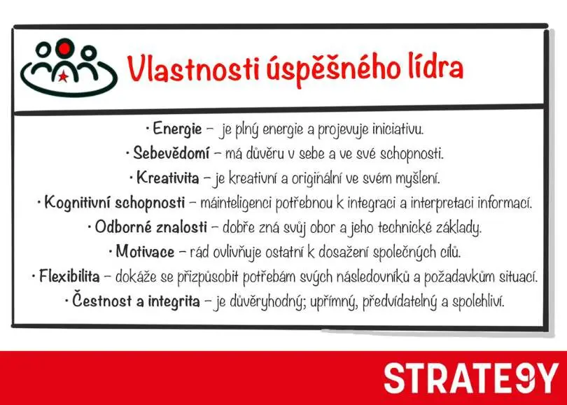 vlastnosti-lidra vlastnosti lídra