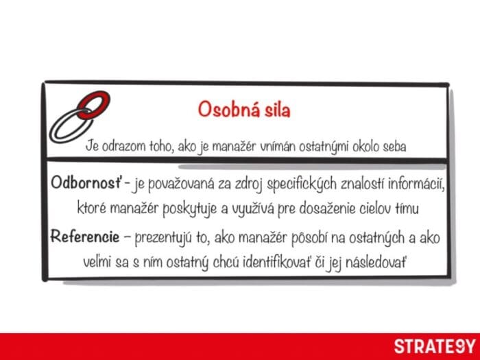 osobná moc ľudí