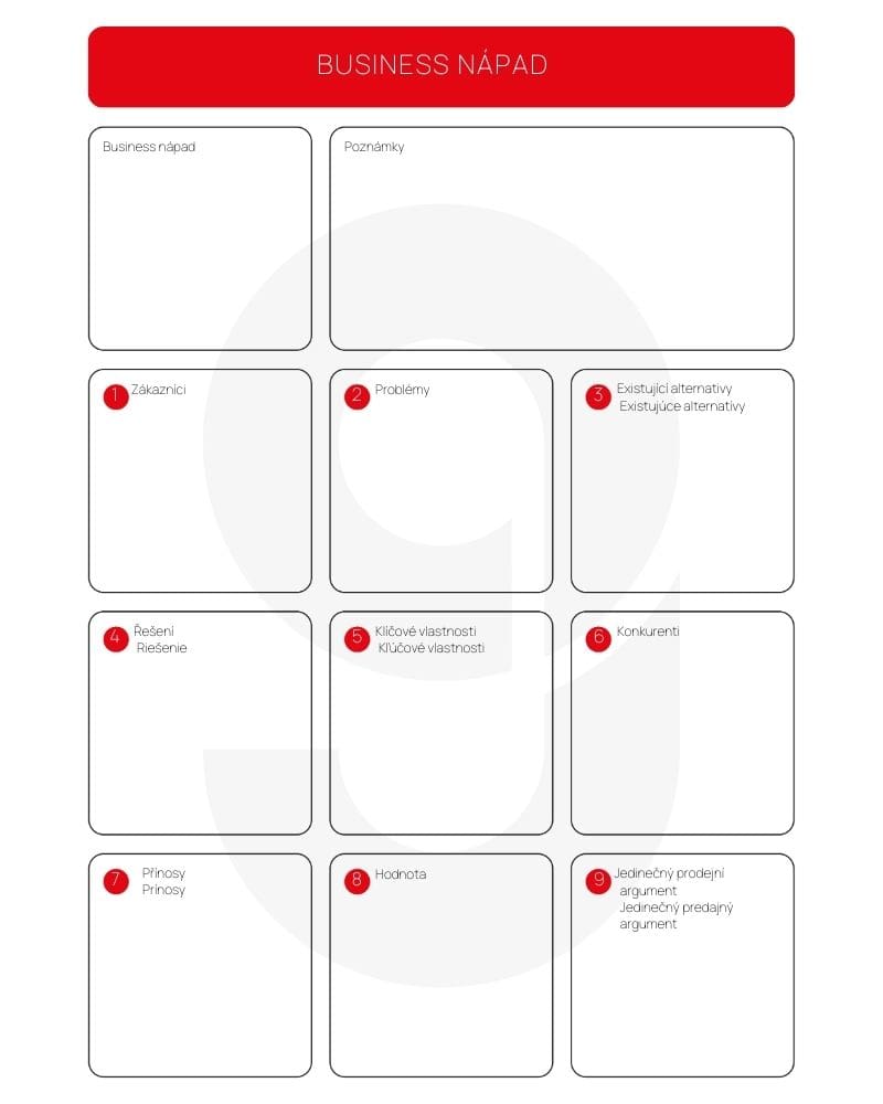 business nápadd šablóna
