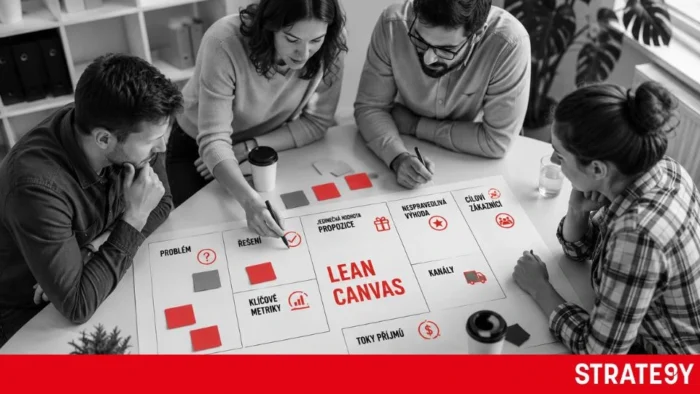 Lean canvas
