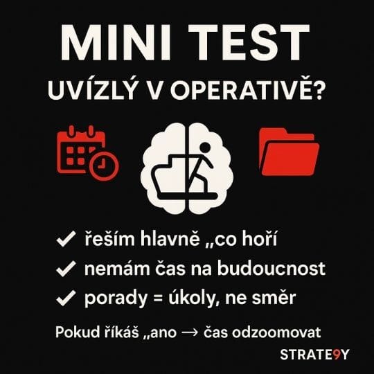 Zoom in, zoom out: operatíva vs stratégia - ako medzi nimi prepínať a myslieť naozaj strategicky 2 Mini test uviaznutý v operatíve – tri signály, že potrebuješ odzoomovať