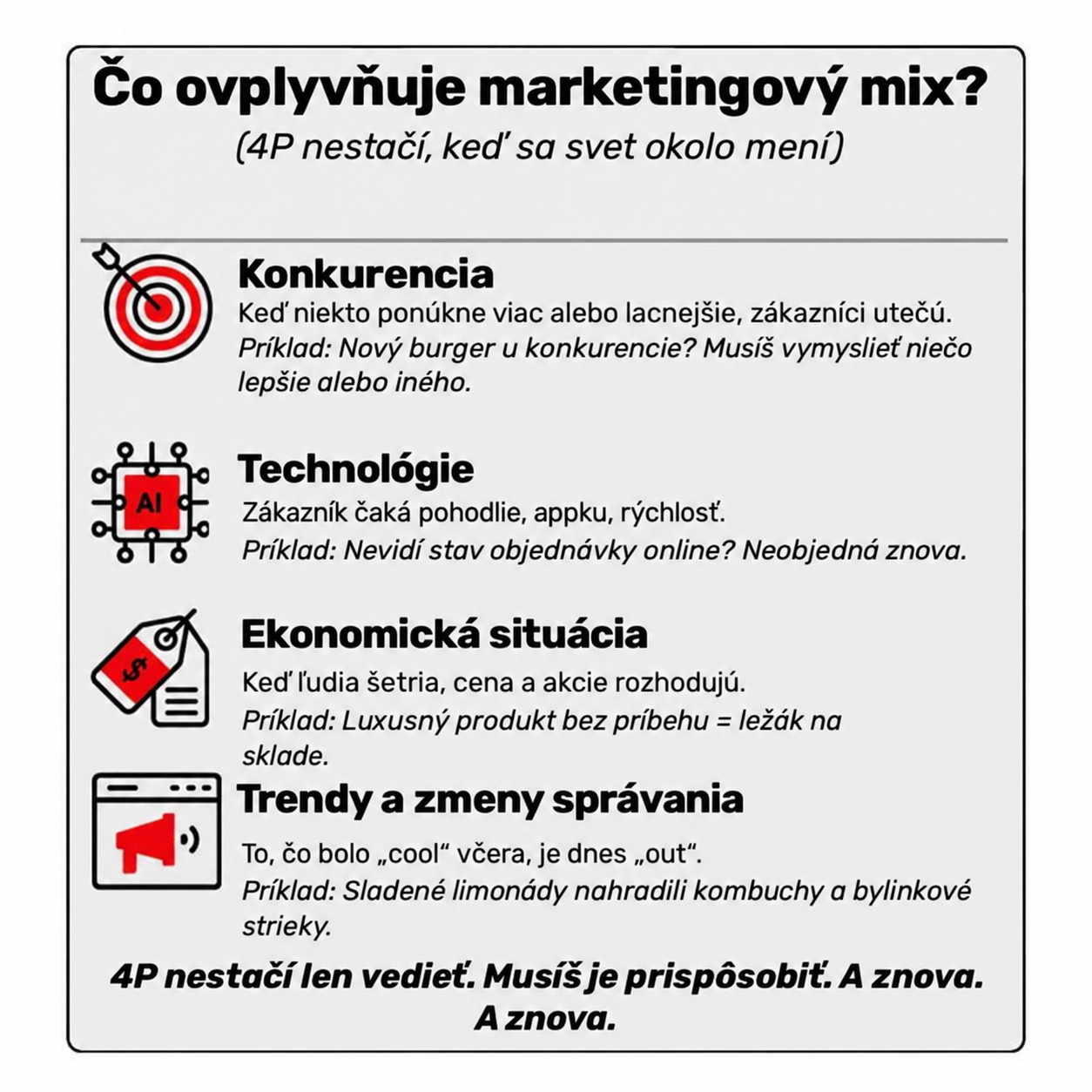 co_ovlivnuje_mkt_mix Faktory ovplyvňujúce marketingový mix – konkurencia, technológie, ekonomická situácia a zmeny správania zákazníkov