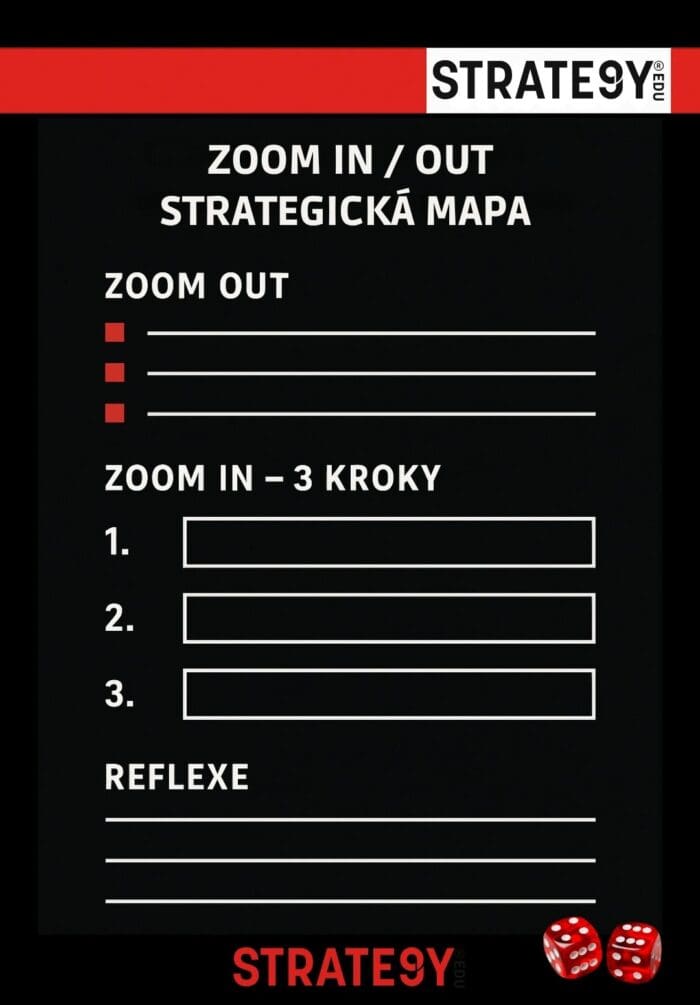 Pracovní list Zoom in / Zoom out – strategická mapa týdne